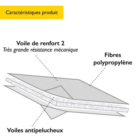 Feuille absorbante tous liquides <br> Grande résistance - 104 L