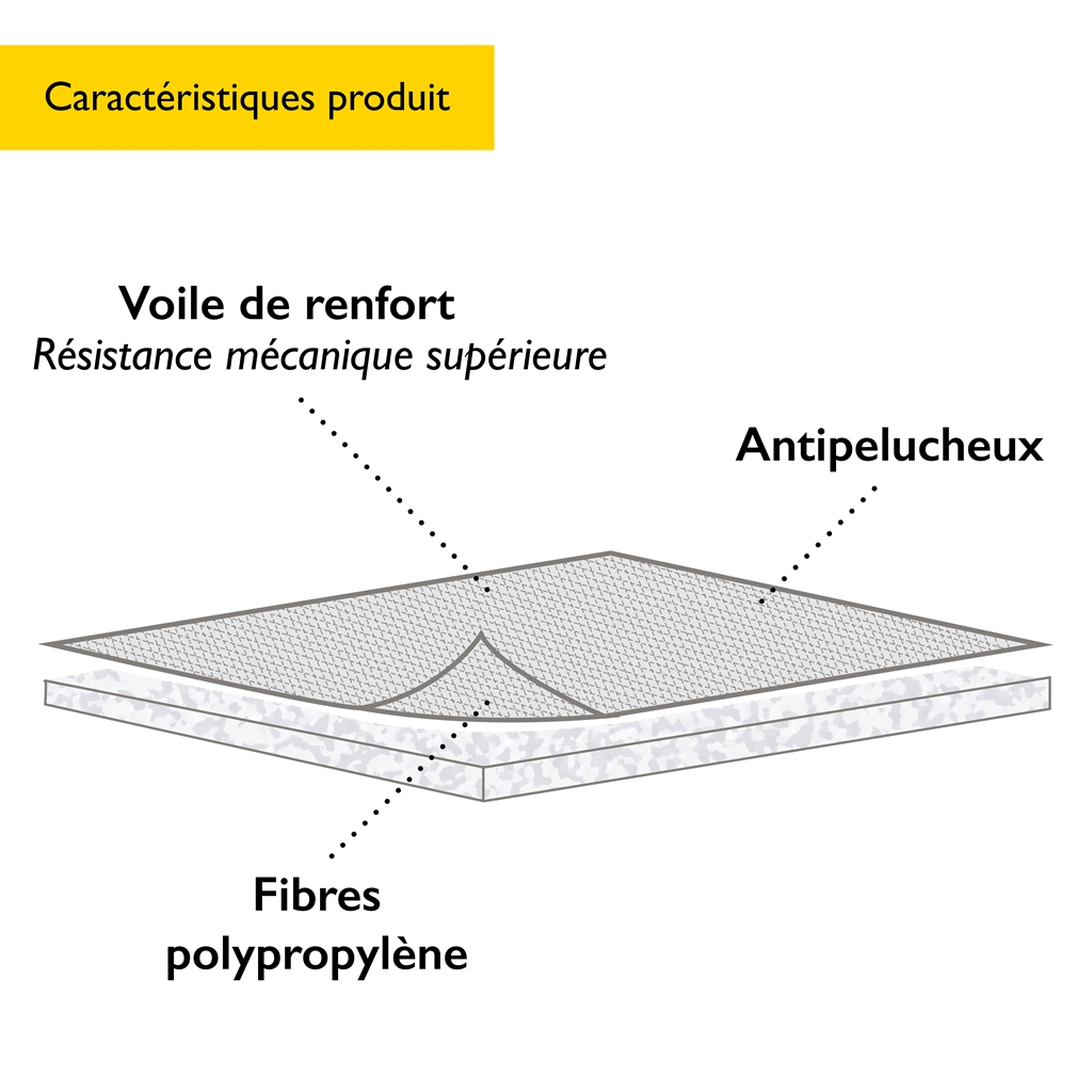 Rouleau absorbant hydrocarbures