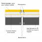 Barrage absorbant hydrocarbure <br> 20 cm x 10 m - 660 L