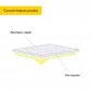 Tapis absorbant tous liquides <br> Film étanche - Protection des sols