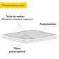 Rouleau absorbant chimique <br> Résistance moyenne - 40 m x 80 cm